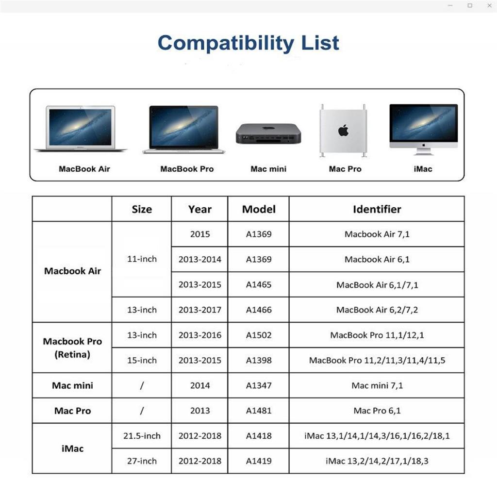Compatible 256GB SSD for 2013+ Macs, MacBook Air/Pro Retina