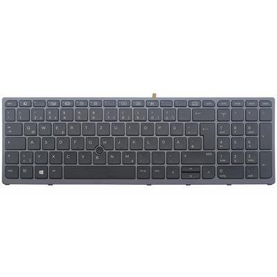 Notebook keyboard for HP Zbook 15 17 G3 G4  with pointer frame backlit German