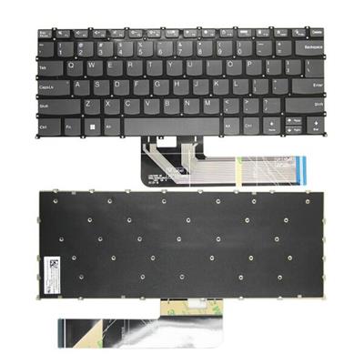 Notebook keyboard for Lenovo ThinkBook 14 14S 14p G2 G3 F10 Lock