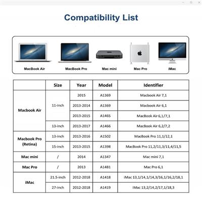 Compatible 256GB SSD for 2013+ Macs, MacBook Air/Pro Retina