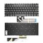 Notebook keyboard for Lenovo ThinkBook 14 14S 14p G2 G3 F10 Lock