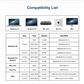 Compatible 1TB SSD for 2013+ Macs, MacBook Air/Pro Retina [SSD1000S04]